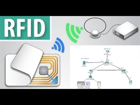 Cisco rfid solutions